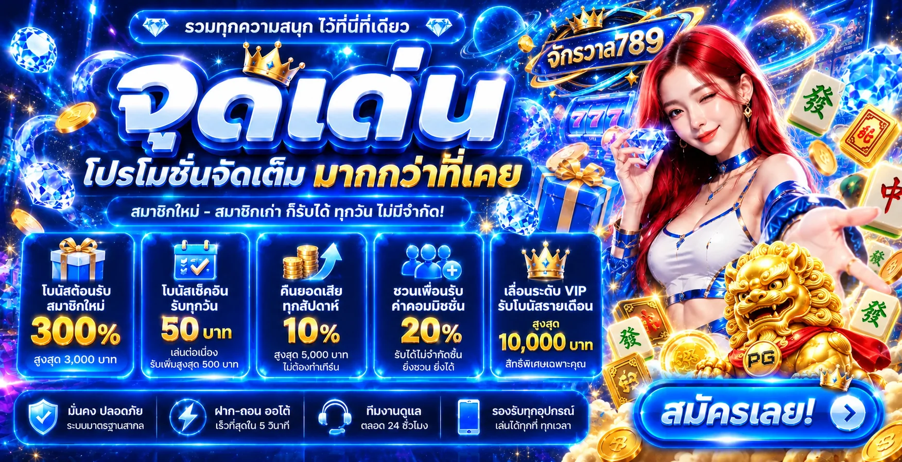 แบนเนอร์สล็อตออนไลน์จักรวาล789 พร้อมมาสคอต PG Soft